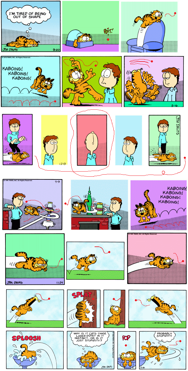 Garfield vs. Laser