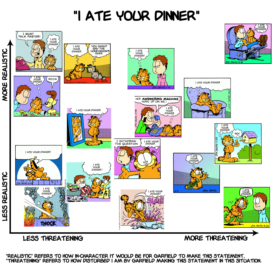 I ate your dinner