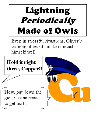 Lightning Periodically Made of Owls #4