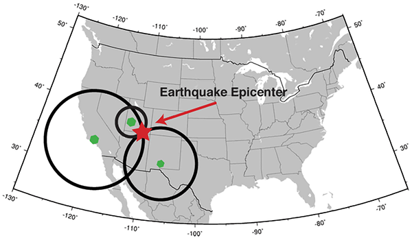 Triangulating the location of an earthquake