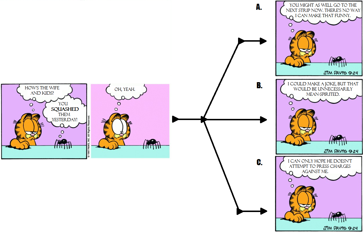 Choose Your Own Garfield Book 3: The Anti-Humour Equation!