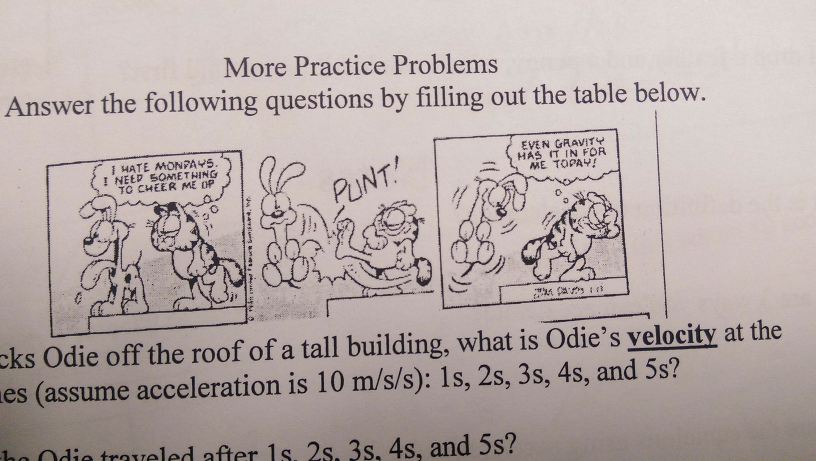Garfield Plus Math Assignment