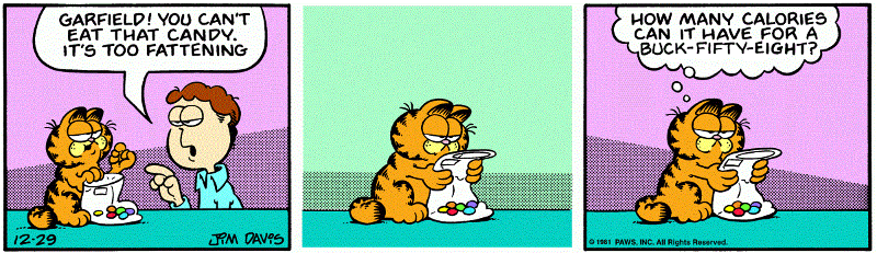 Garfield Adjusted For Inflation