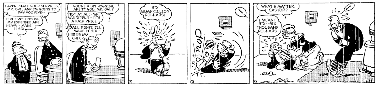 Ridiculous Future Inflation of 1935