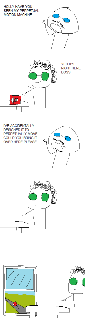 Perpetual Motion