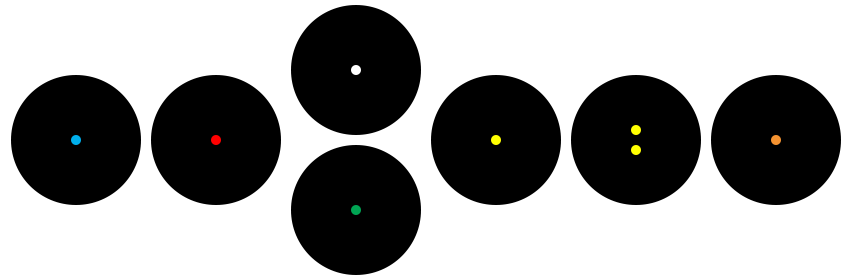 The coloured circles of row 3 rendered as small coloured dots in large black circles