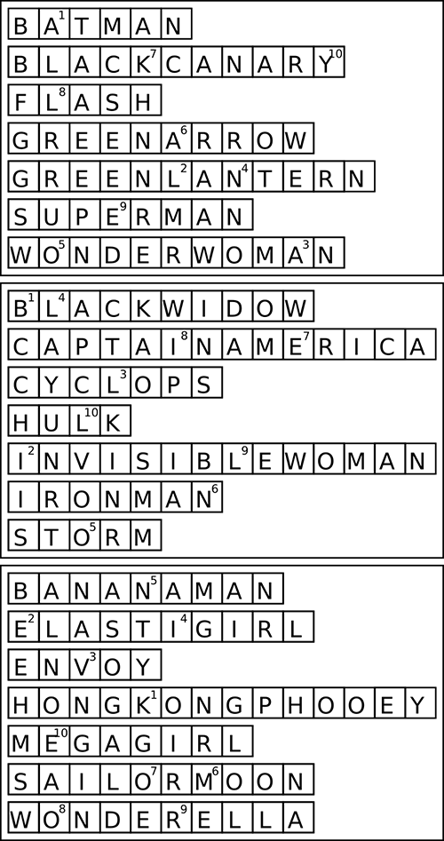 completed grids