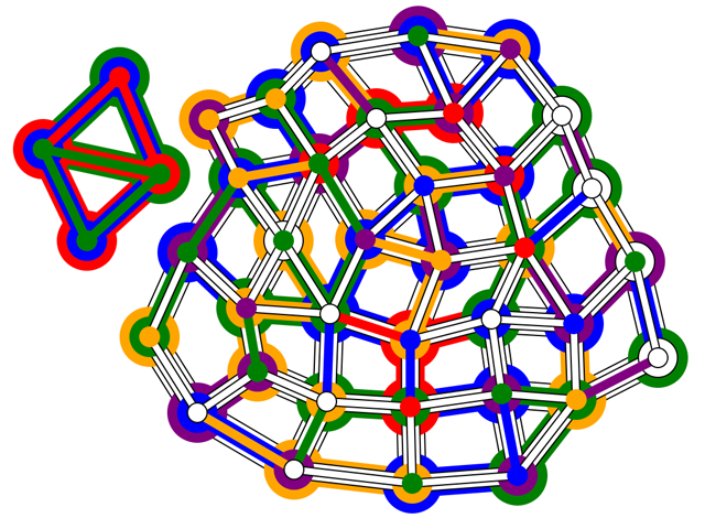 solution 3D 4