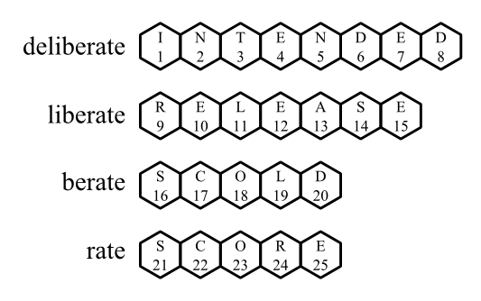 solution image